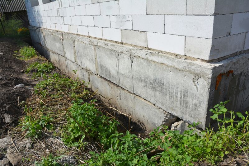 Foundation Maintenance in Greenville, SC
