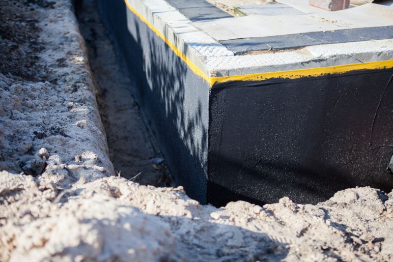 Foundation Waterproofing in Birmingham, AL